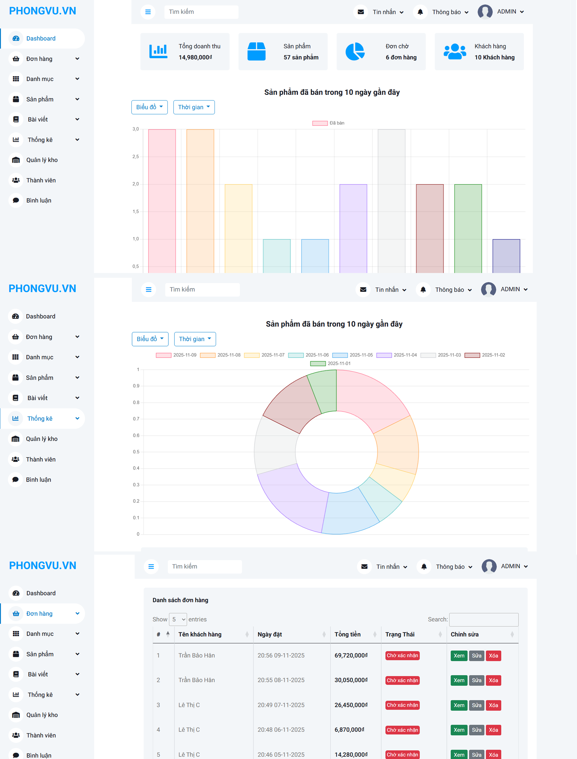 Source code website bán điện thoại máy tính laptop php mysql