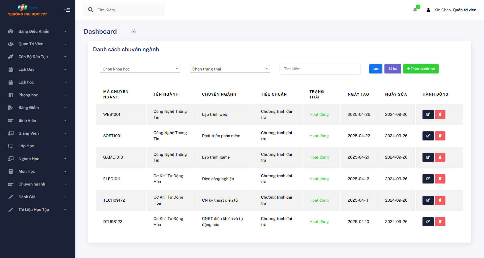 Source code website quản lý sinh viên quản lý trường học, quản lý giảng viên cán bộ đào tạo