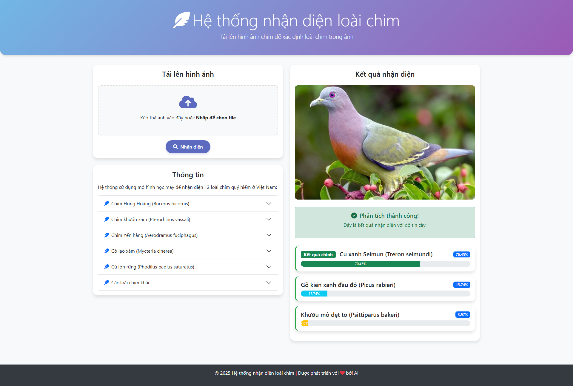 Đồ án Xây dựng mô hình AI nhận diện loài chim quý hiếm nhằm bảo tồn đa dạng sinh học + báo cáo chi tiết