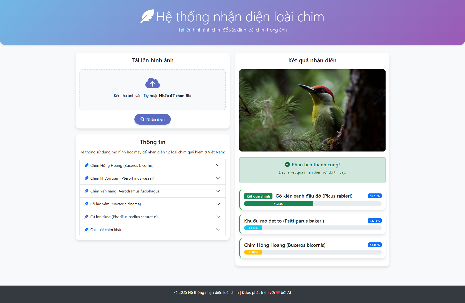 Đồ án Xây dựng mô hình AI nhận diện loài chim quý hiếm nhằm bảo tồn đa dạng sinh học + báo cáo chi tiết