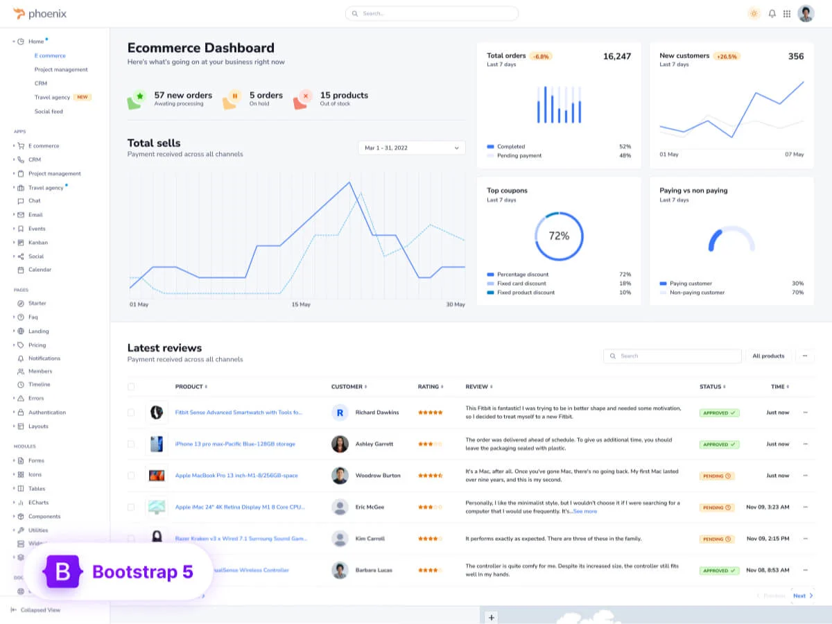 Admin Dashboard & WebApp Template - Phoenix