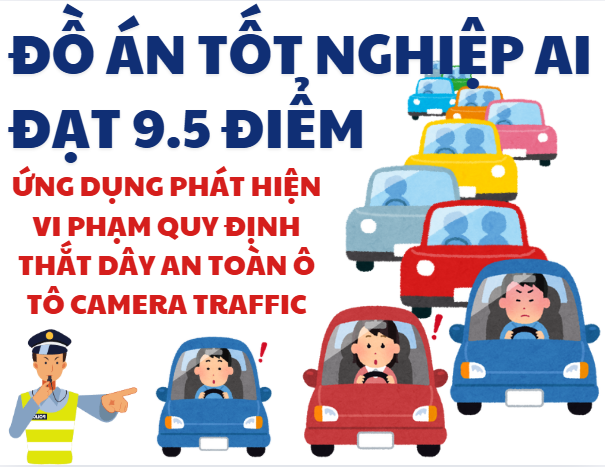 ĐỒ ÁN TỐT NGHIỆP AI 9.5 ĐIỂM + BÁO CÁO 92 Trang + Powerpoint 22 slide ĐỀ TÀi PHÁT HIỆN VI PHẠM QUY ĐỊNH THẮT DÂY AN TOÀN Ô TÔ MẠNG YOLOv12 Mới Nhất 2025