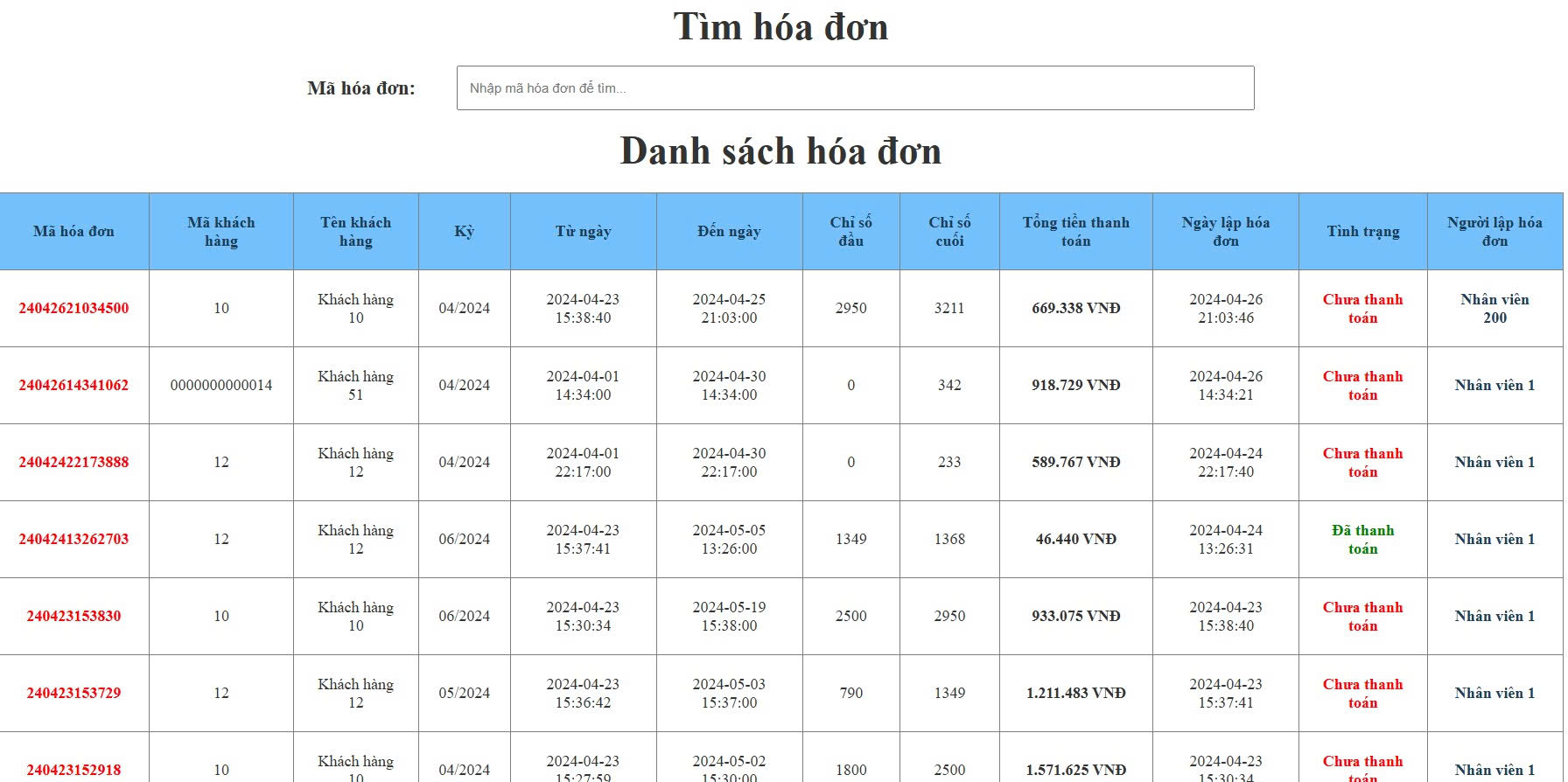 Source code website quản lý hóa đơn tiền điện | Đầy đủ báo cáo