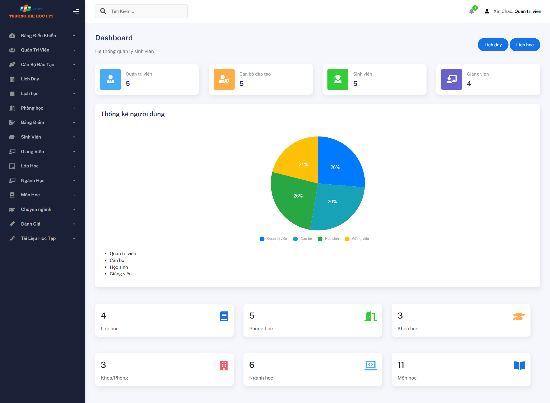 Chia sẻ source code đồ án Website quản lý sinh viên - quản lý trường đại học  - giảng viên cán bộ đào tạo
