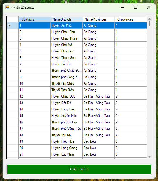 Phần mềm quản lý database 63 tỉnh thành Việt Nam