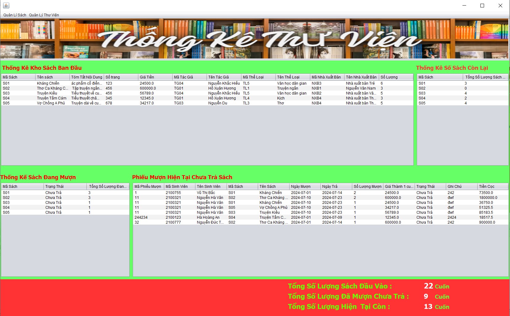 Đồ án + Báo Cáo + Slide phần mềm quản lí thư viện bằng JAVA SWING theo mô hình MVC và SQLSERVER đạt 9.5 điểm đầy đủ chức năng quản trị (có cả bản báo cáo và Slide)..