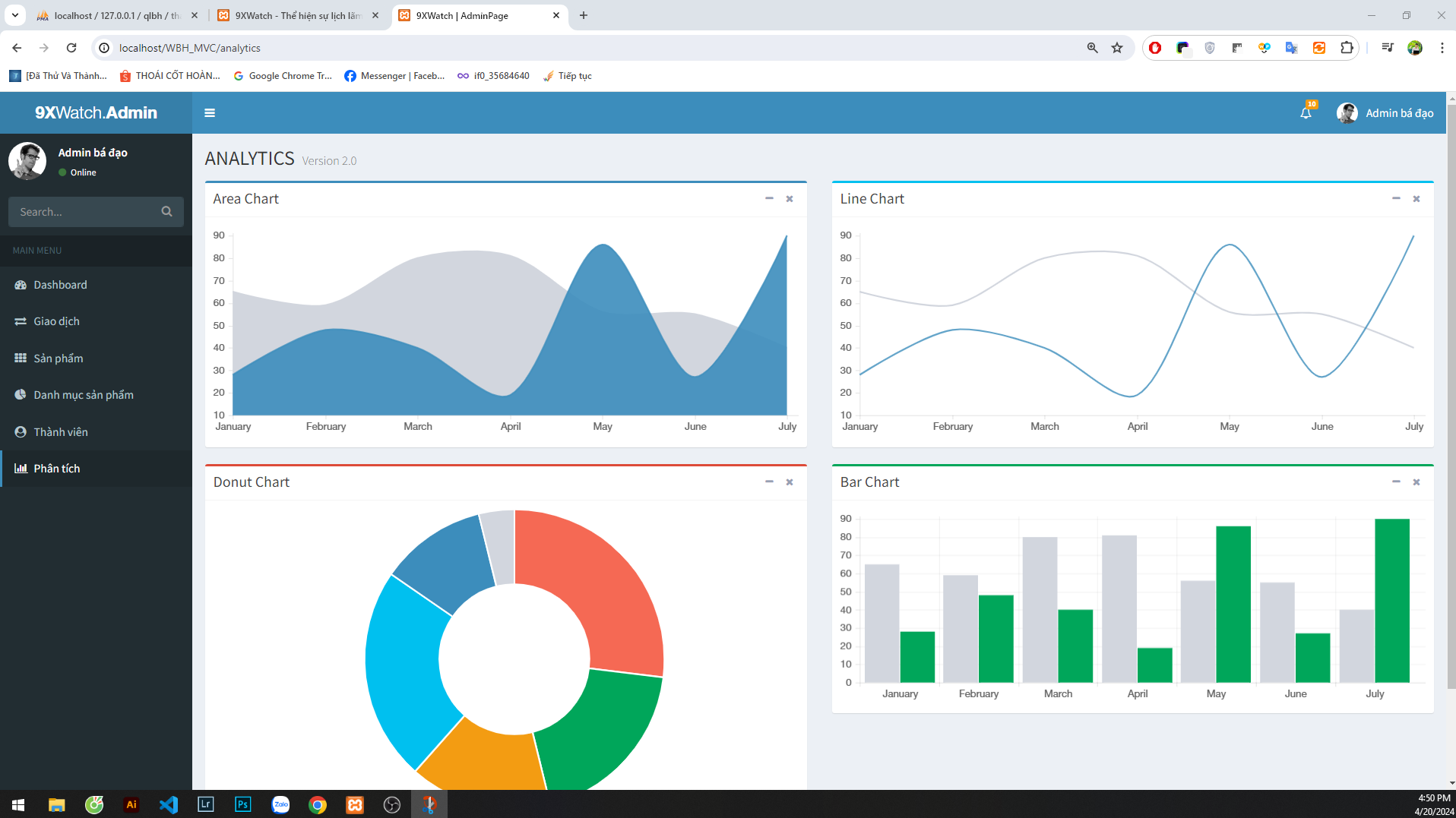 Source code web đồ án website bán đồng hồ MVC viết bằng PHP & MySQL