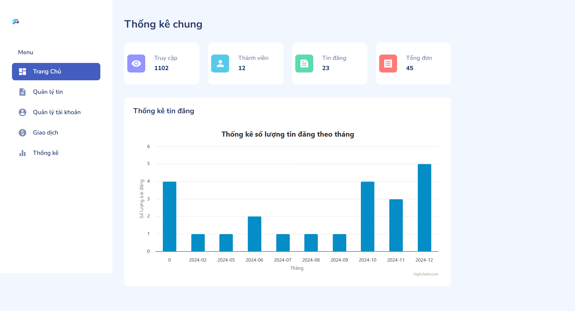 Source code website cho thuê xe dịch vụ thuê xe php mysql đồ án website thuê xe có chức năng chat