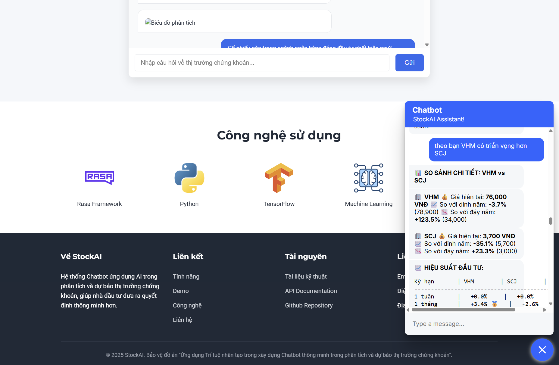 Đồ án tốt nghiệp Xây dựng ứng dụng RASA Chatbot thông minh trong phân tích và dự đoán thị trường chứng khoán