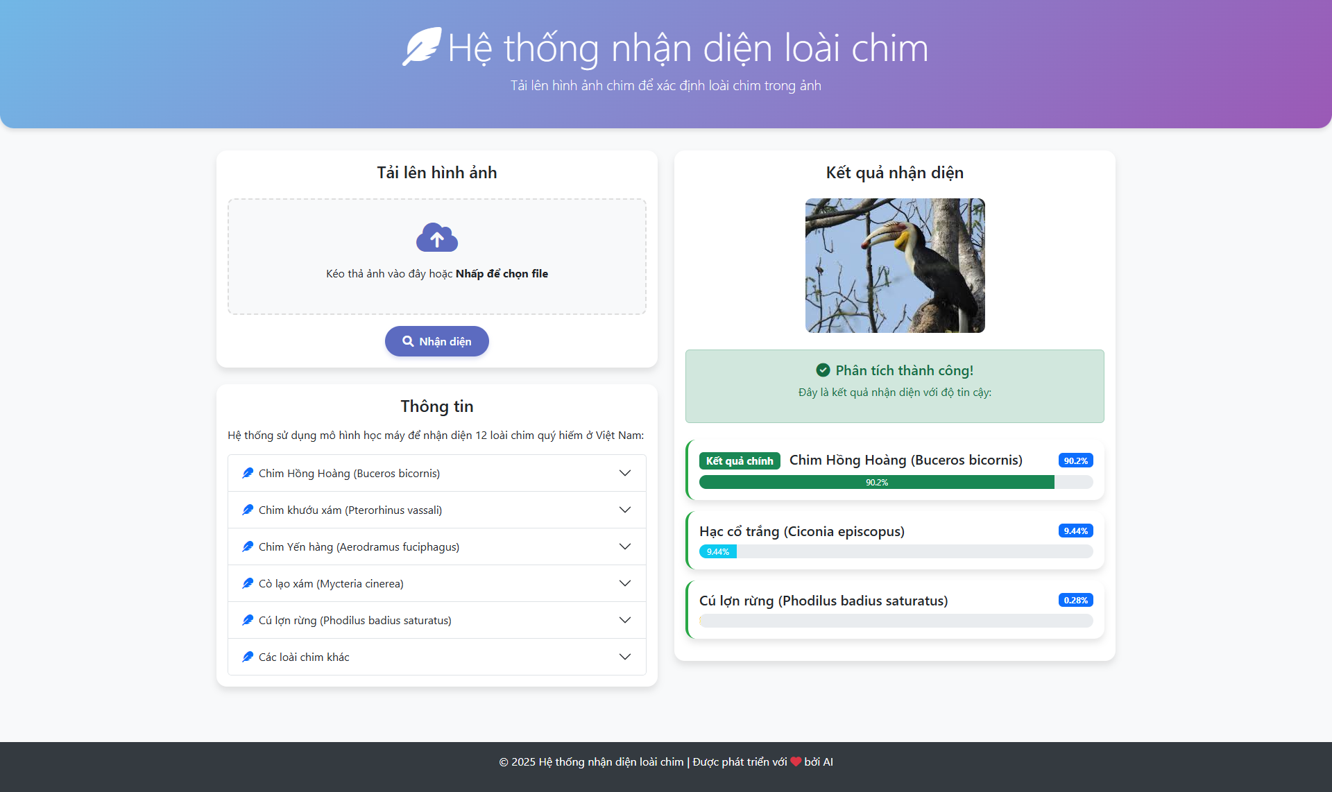 Đồ án Xây dựng mô hình AI nhận diện loài chim quý hiếm nhằm bảo tồn đa dạng sinh học + báo cáo chi tiết