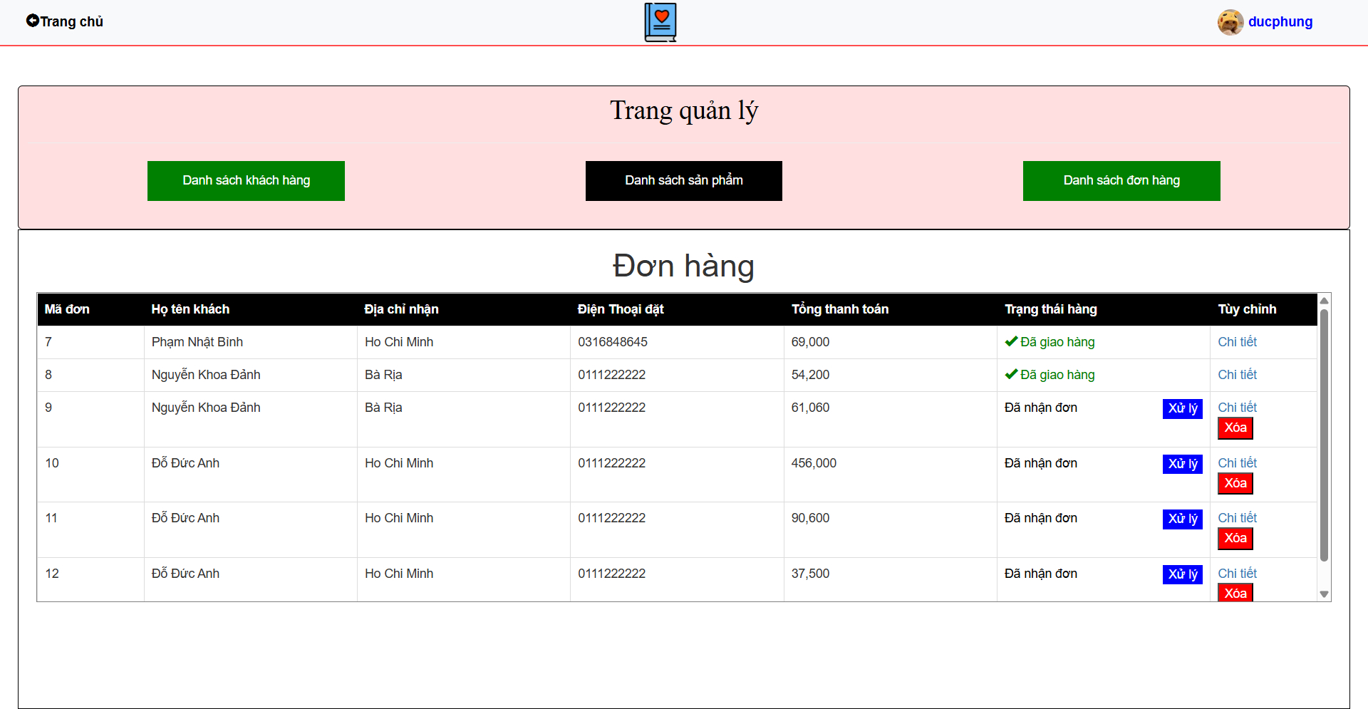 Source code website bán sách online Asp.net mvc MSSQL + Full báo cáo