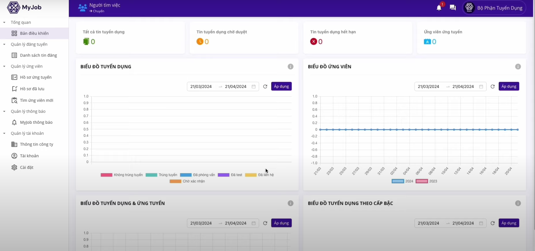 Full source code Đồ án - Website tuyển dụng ReactJS