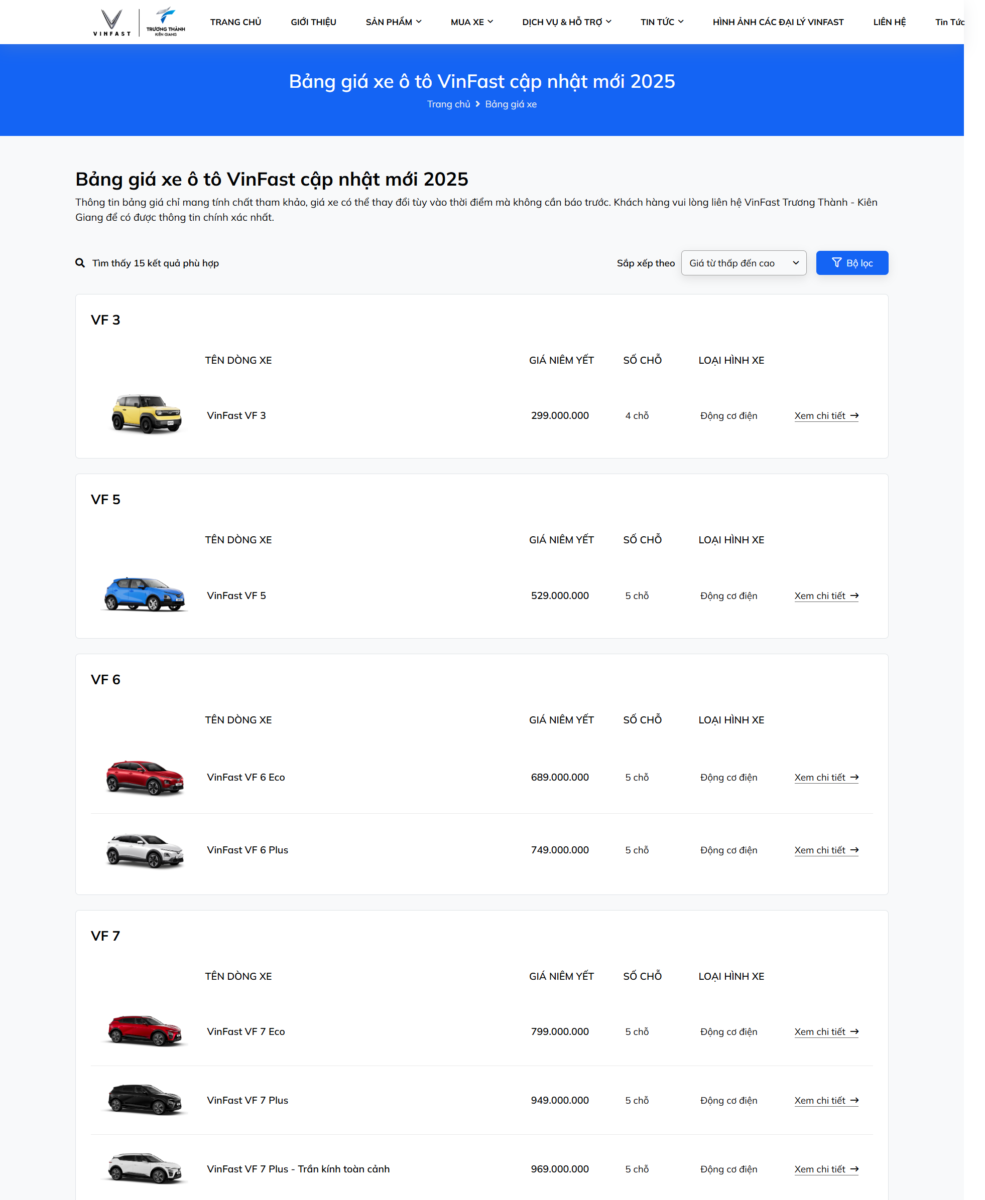 Website bán xe ô tô vinfast ô tô điện - showroom car giới thiệu dịch vụ xe ô tô Vinfast Honda Toyota Kia ô tô nhập khẩu