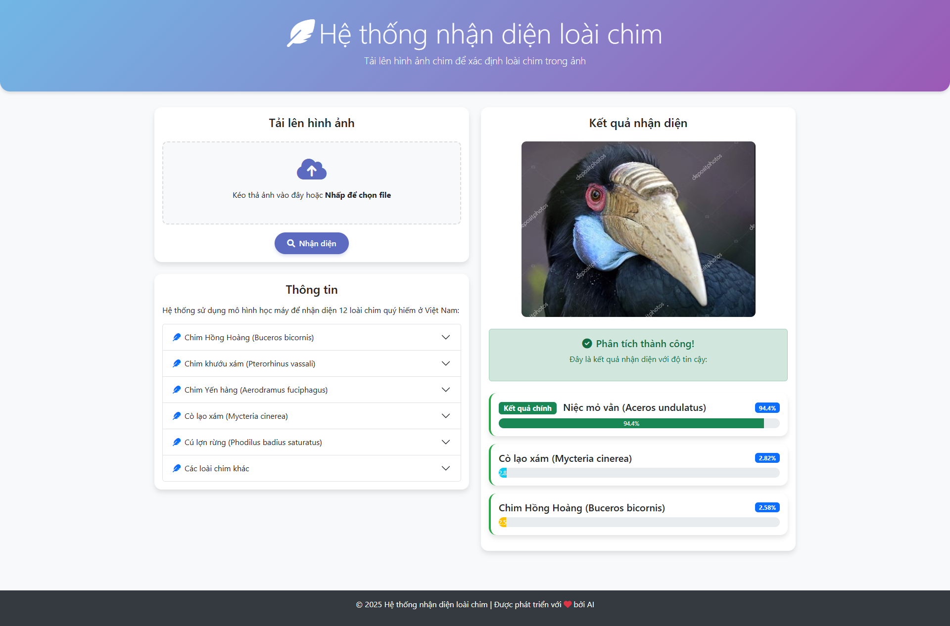 Đồ án Xây dựng mô hình AI nhận diện loài chim quý hiếm nhằm bảo tồn đa dạng sinh học + báo cáo chi tiết