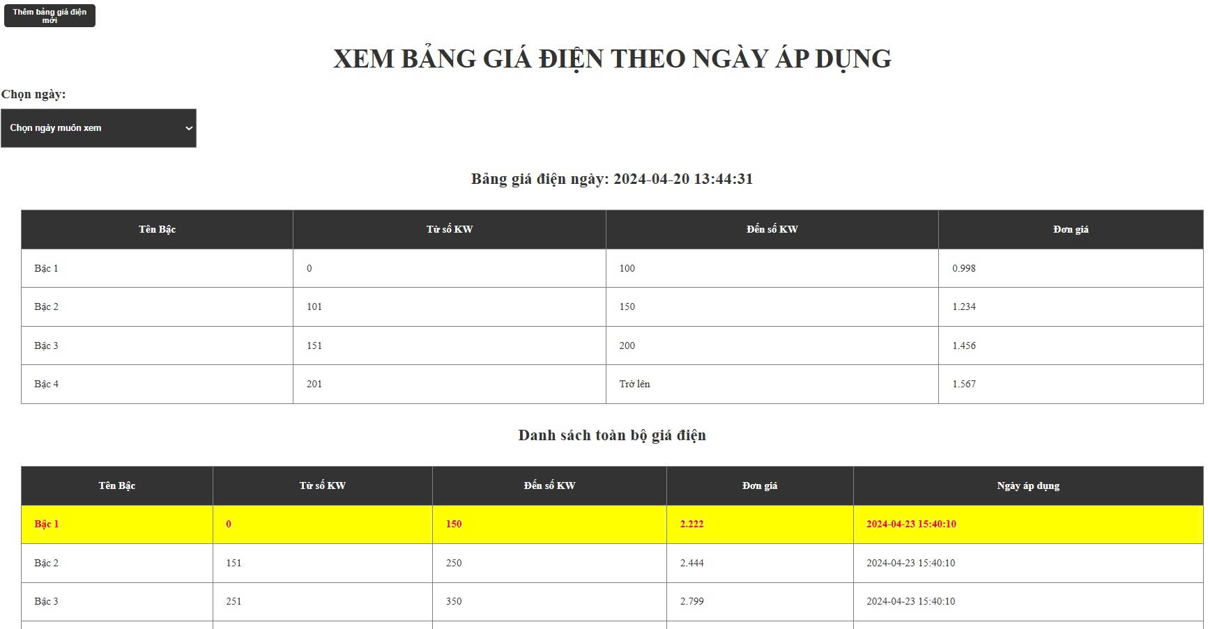 Source code website quản lý hóa đơn tiền điện | Đầy đủ báo cáo
