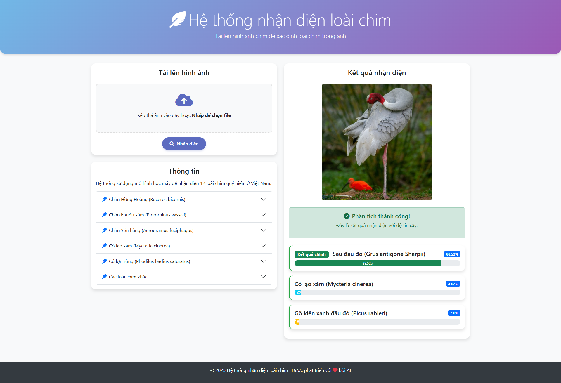 Đồ án Xây dựng mô hình AI nhận diện loài chim quý hiếm nhằm bảo tồn đa dạng sinh học + báo cáo chi tiết