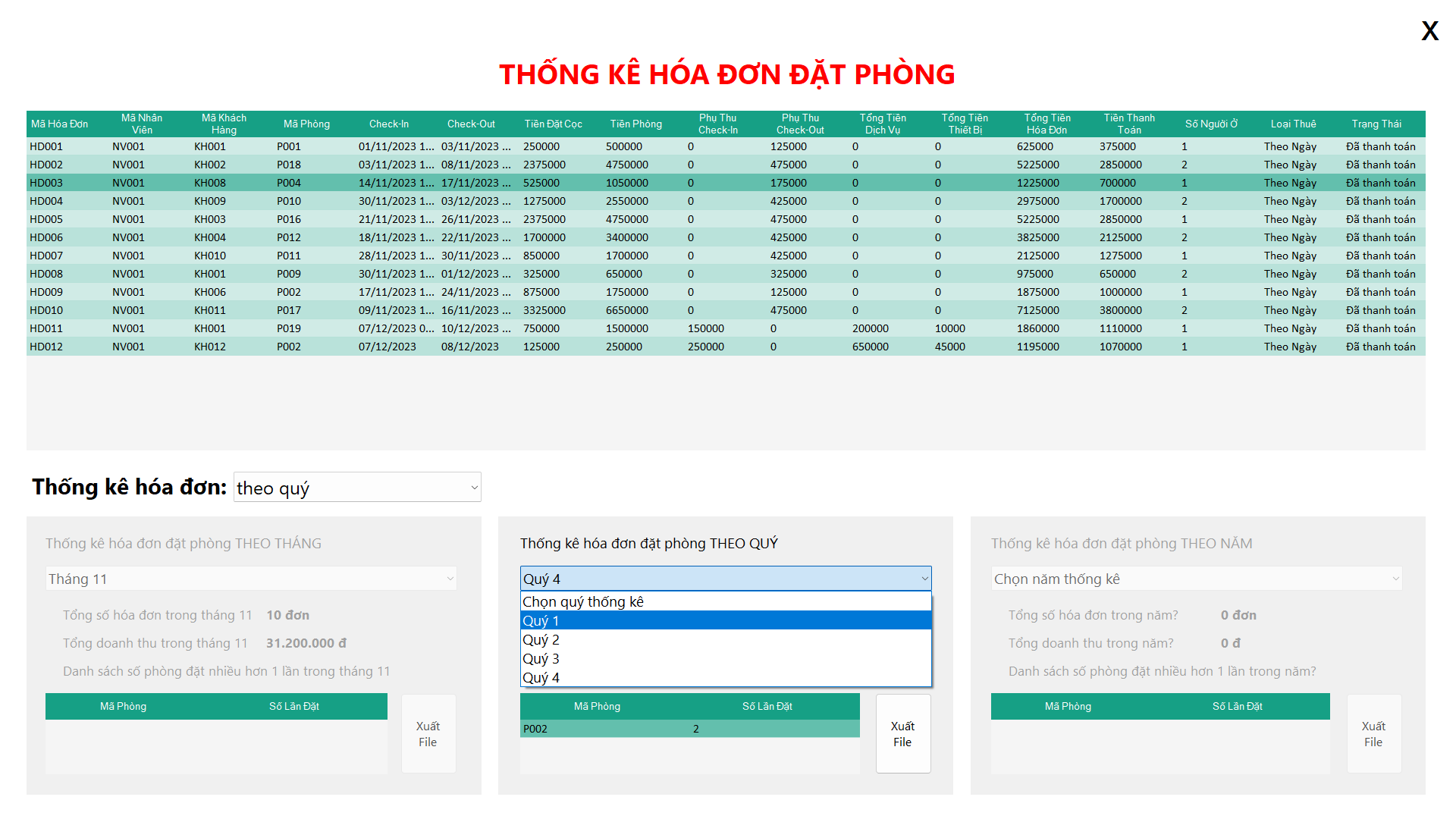 Full Source + Báo cáo | Phần Mềm Quản Lý Khách Sạn | .NET C# + SQLServer