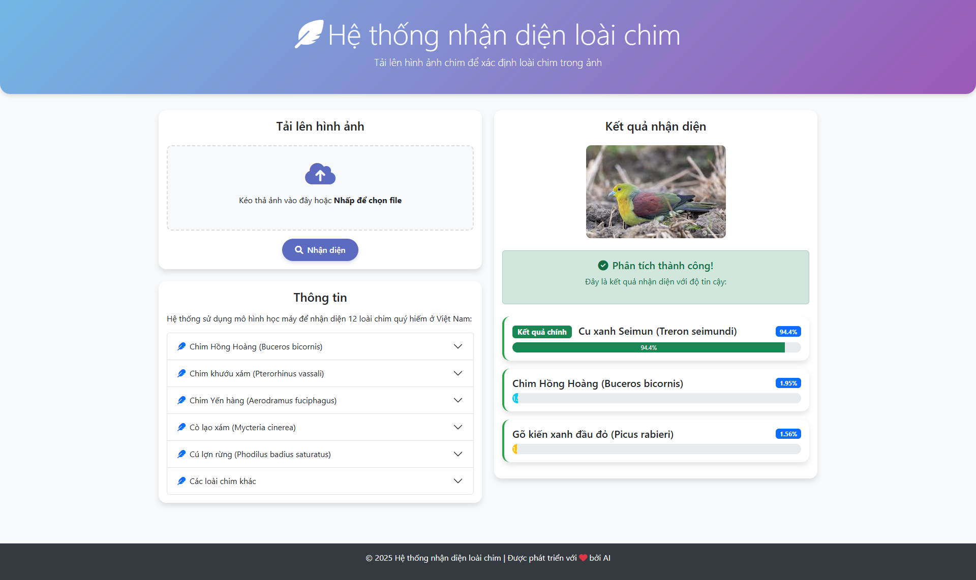 Đồ án Xây dựng mô hình AI nhận diện loài chim quý hiếm nhằm bảo tồn đa dạng sinh học + báo cáo chi tiết