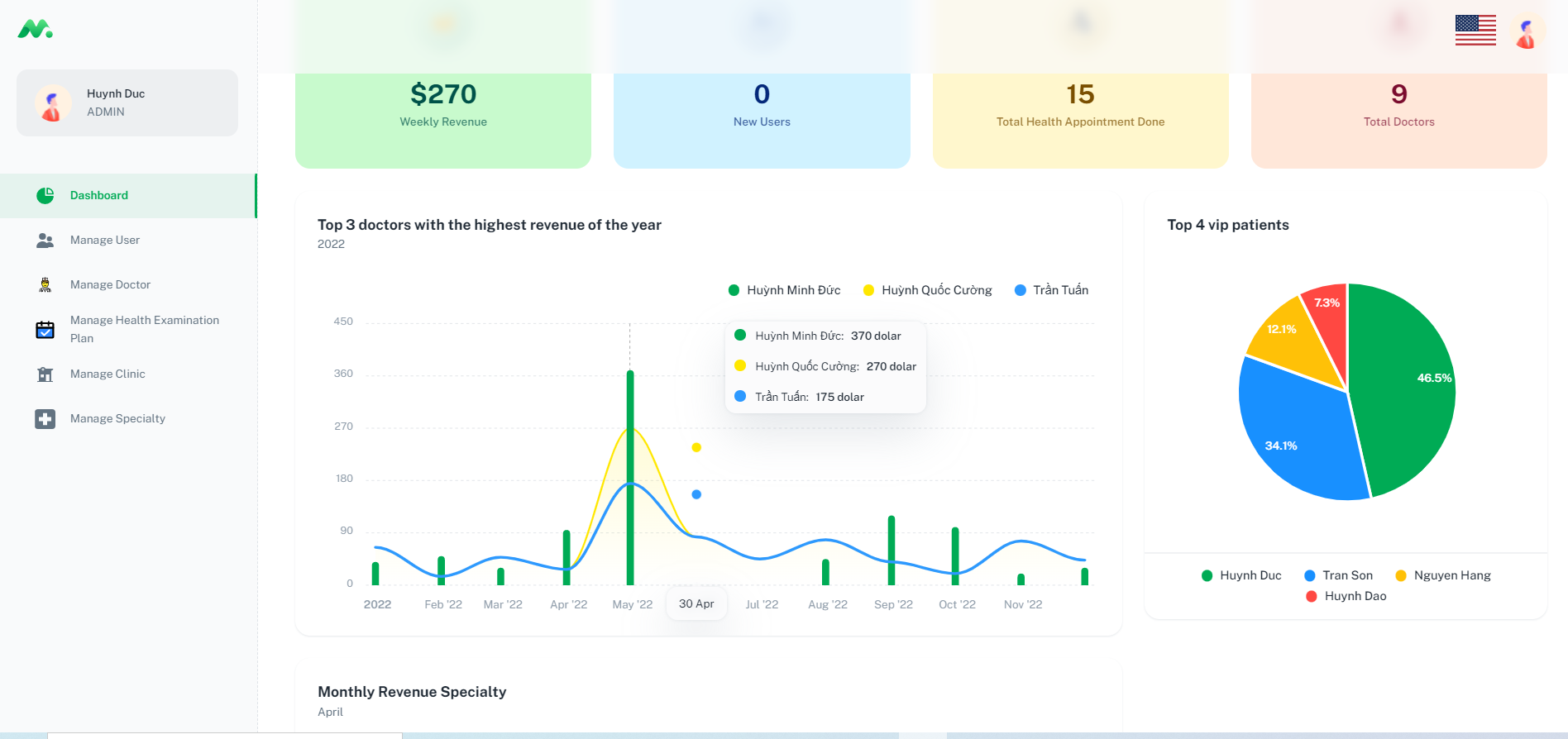 Website quản lý bệnh viện đặt lịch khám bệnh quản lý bệnh bệnh nhân bác sĩ Reactjs Nodejs.