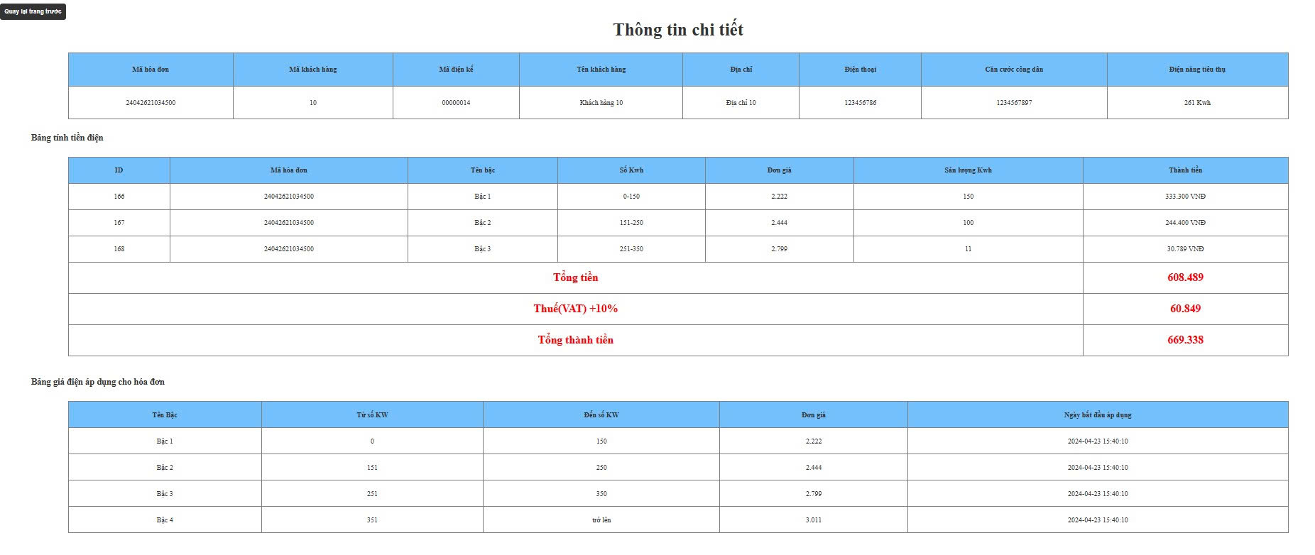 Source code website quản lý hóa đơn tiền điện | Đầy đủ báo cáo