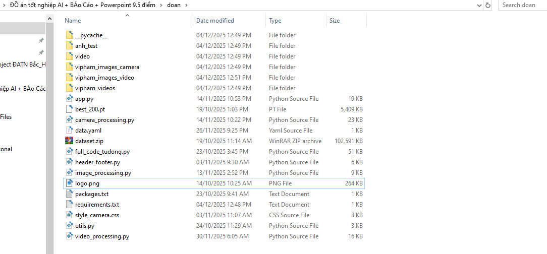 ĐỒ ÁN TỐT NGHIỆP AI 9.5 ĐIỂM + BÁO CÁO 92 Trang + Powerpoint 22 slide ĐỀ TÀi PHÁT HIỆN VI PHẠM QUY ĐỊNH THẮT DÂY AN TOÀN Ô TÔ MẠNG YOLOv12 Mới Nhất 2025
