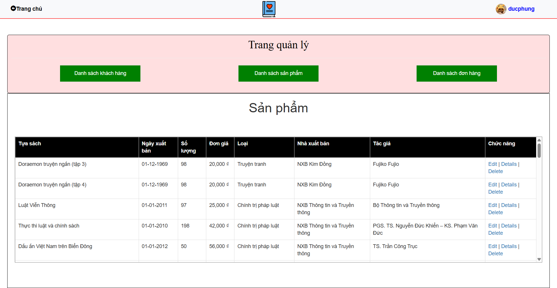 Source code website bán sách online Asp.net mvc MSSQL + Full báo cáo