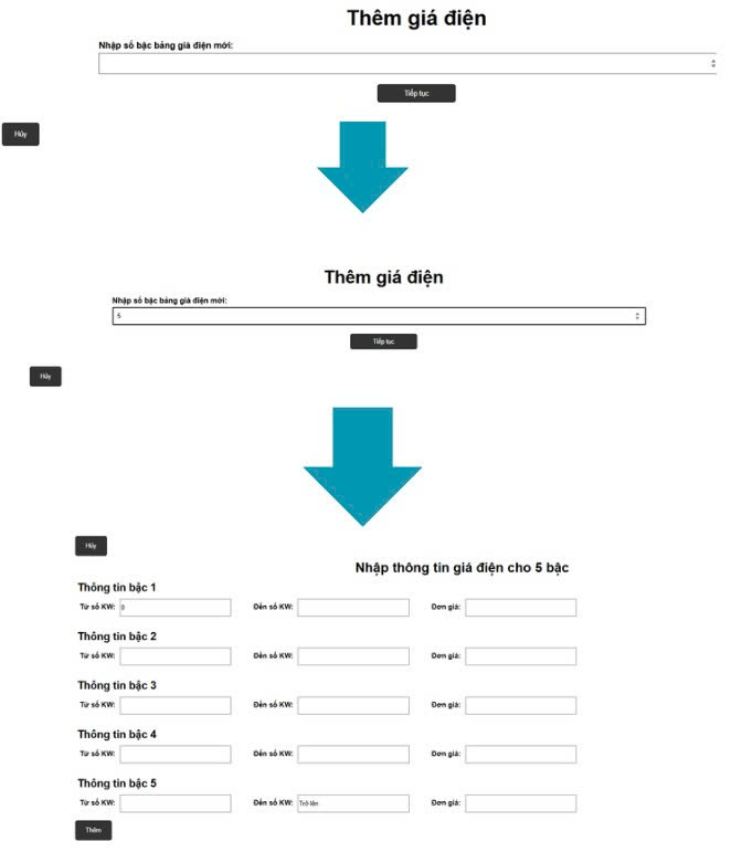 Source code website quản lý hóa đơn tiền điện | Đầy đủ báo cáo