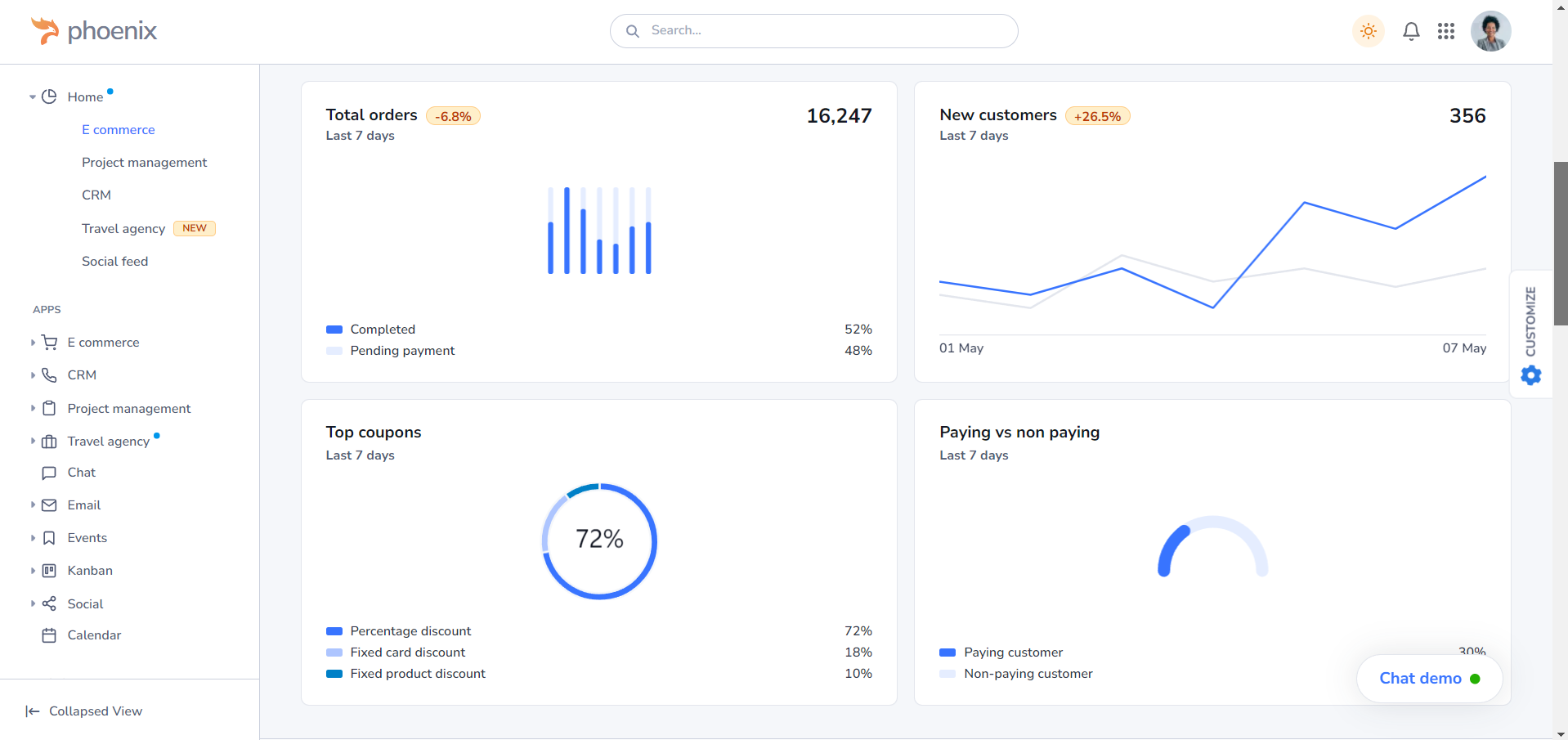 Admin Dashboard & WebApp Template - Phoenix