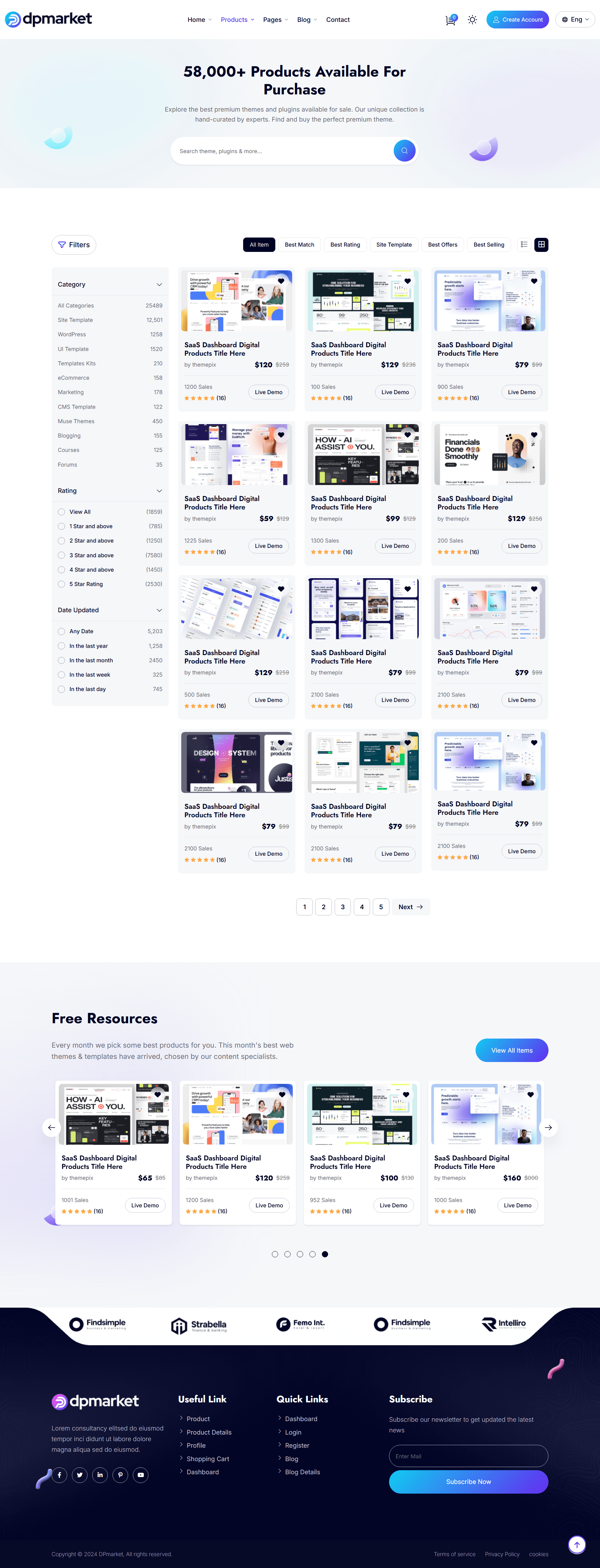 Website bán sản phẩm số mã nguồn source code digital theme plugin ebook
