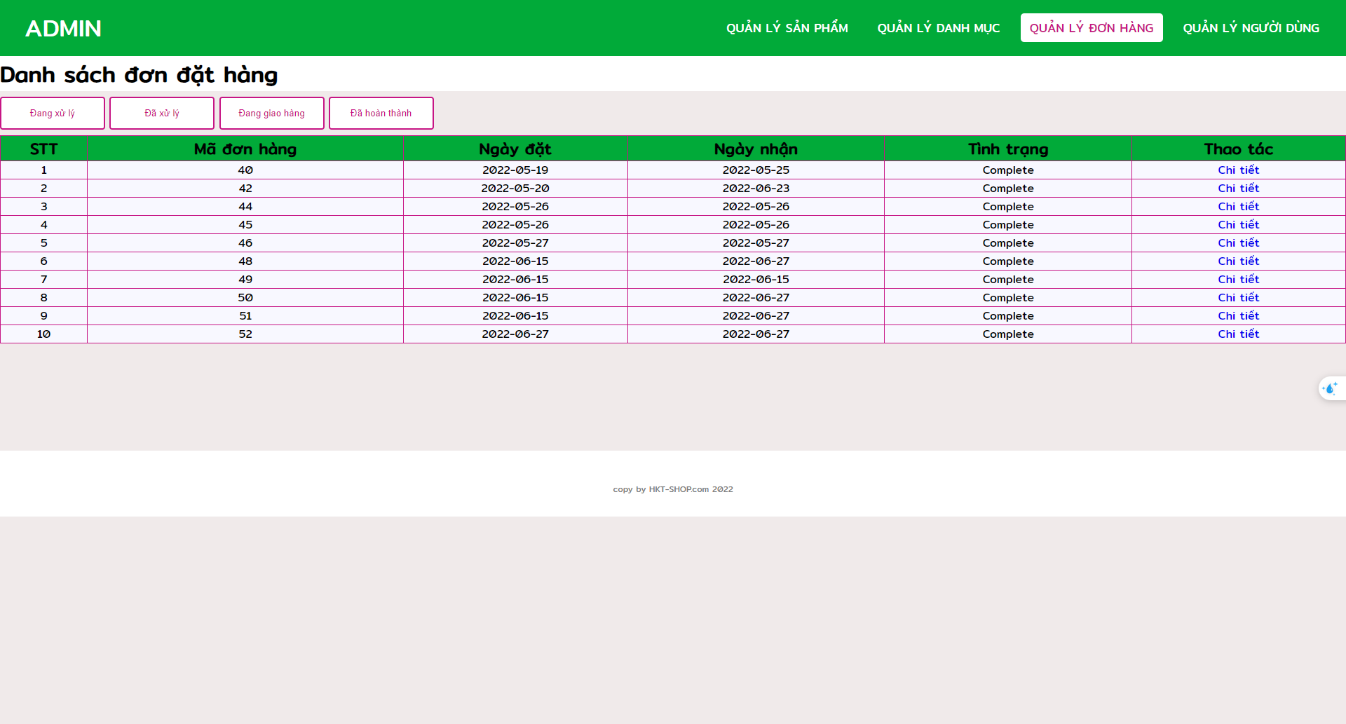 Chia sẻ source code bán linh kiện điện thoại bằng php + mysql