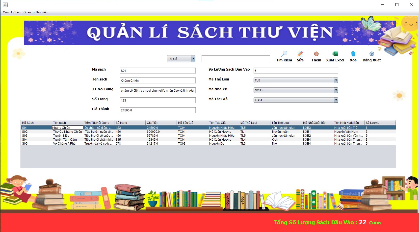 Đồ án + Báo cáo+ Slide phần mềm quản lí thư viện bằng JAVA SWING và SQLSERVER đạt 9.5 điểm đầy đủ chức năng quản trị