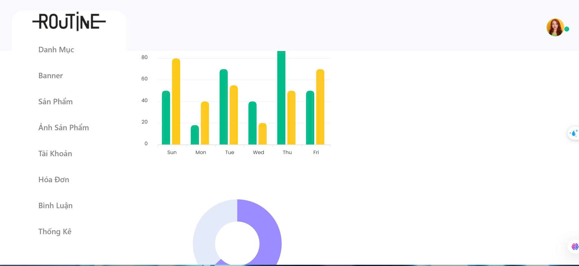 Website bán thời trang nam nữ