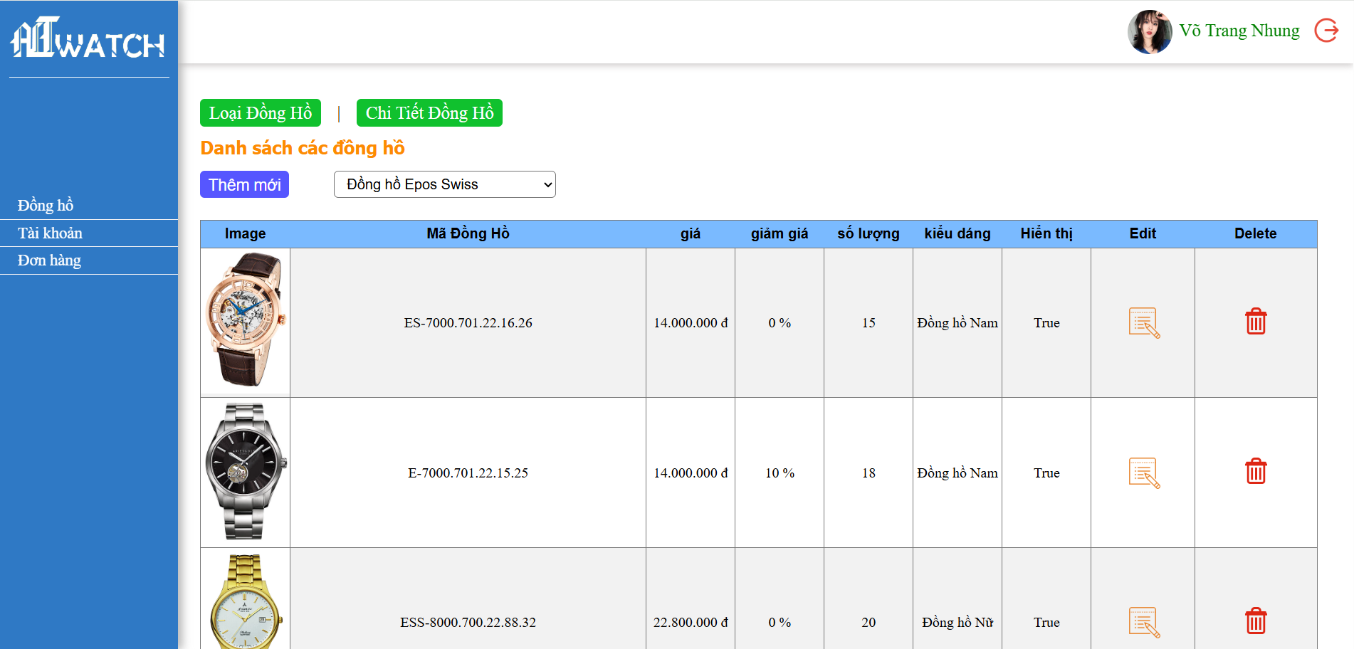 Source code website bán đồng hồ online - Asp.net, MSSQL