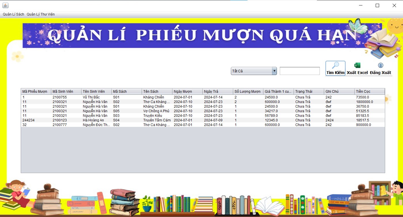 Đồ án + Báo cáo+ Slide phần mềm quản lí thư viện bằng JAVA SWING và SQLSERVER đạt 9.5 điểm đầy đủ chức năng quản trị