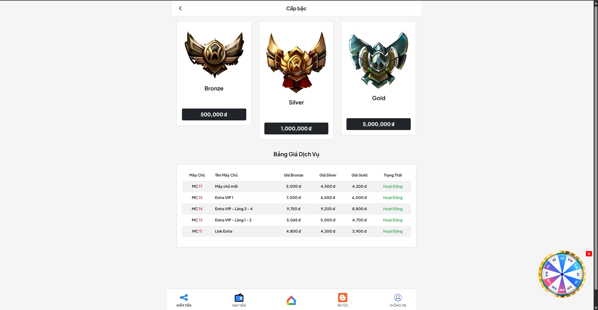 FULL MÃ NGUỒN MUA SPIN COINMASTER - MONOPOLY TỰ ĐỘNG 24/7